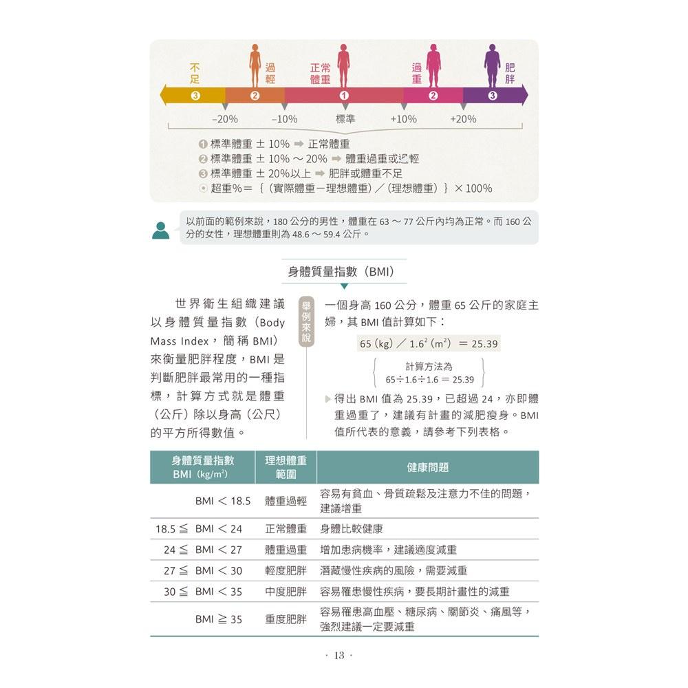 【華記生活館】和平國際  要瘦，就健康瘦一輩子高敏敏營養師的數字瘦身輕斷食）-細節圖5