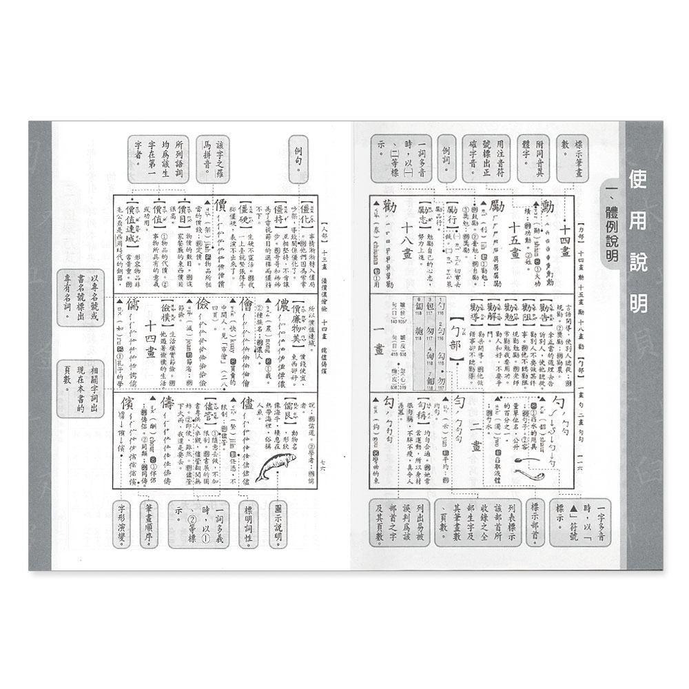 【華記生活館】世一 中文字典系列27：(50k)中小學生必備國語辭典(P1)(精) B5167-1-細節圖4