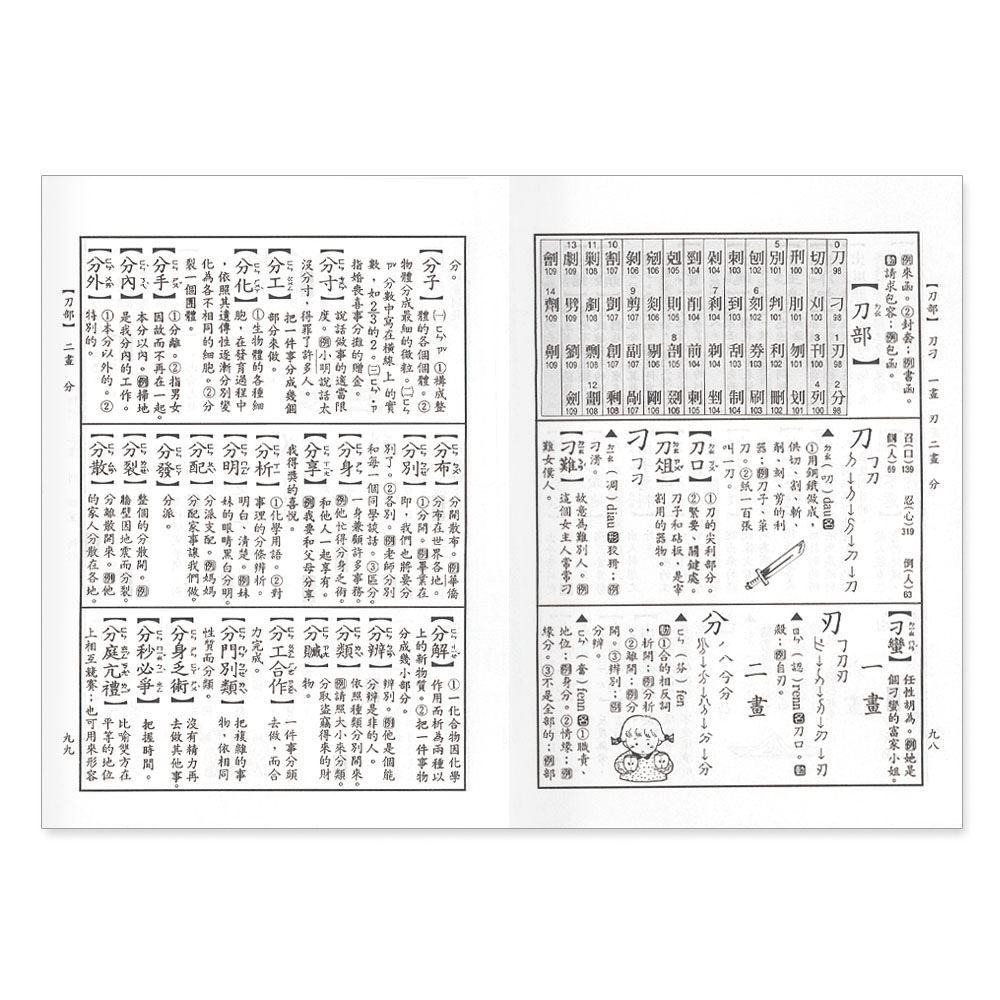 【華記生活館】世一 中文字典系列27：(50k)中小學生必備國語辭典(P1)(精) B5167-1-細節圖7