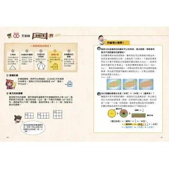 *華紀生活館* 和平國際 數學除妖咒術師：妖怪馬戲團《多變的幾何圖形》（數學知識漫畫）-細節圖9