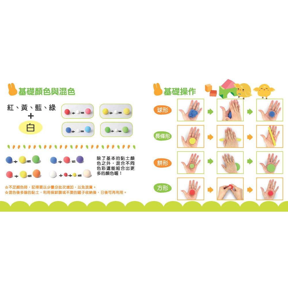 【華記生活館】幼福  忍者兔安全小麥黏土系列：-細節圖4