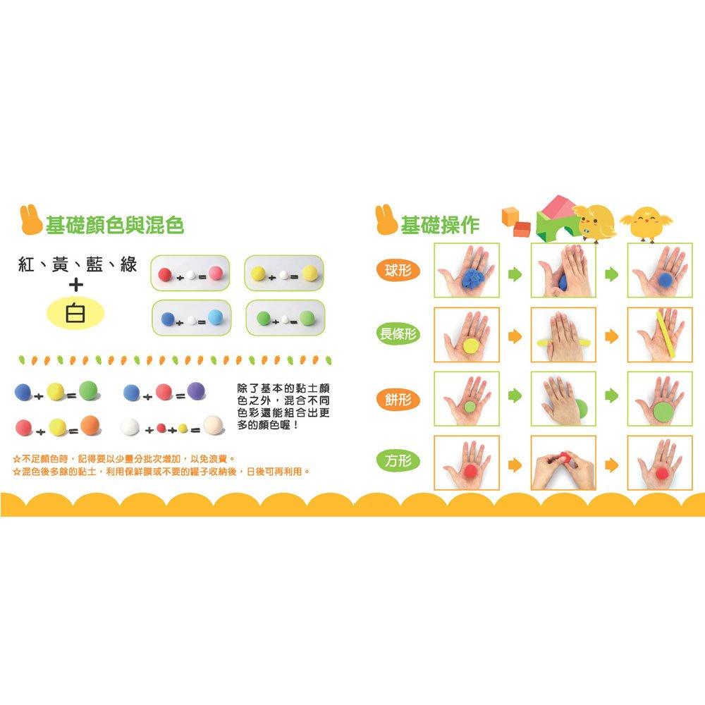 【華記生活館】幼福  忍者兔安全小麥黏土系列：-細節圖8