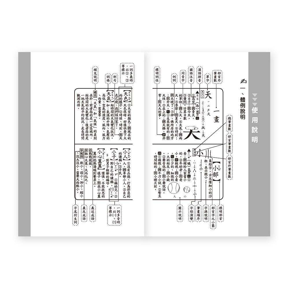 【華記生活館】世一 中文字典系列2：標準實用國語辭典：32K B5143-2-細節圖6