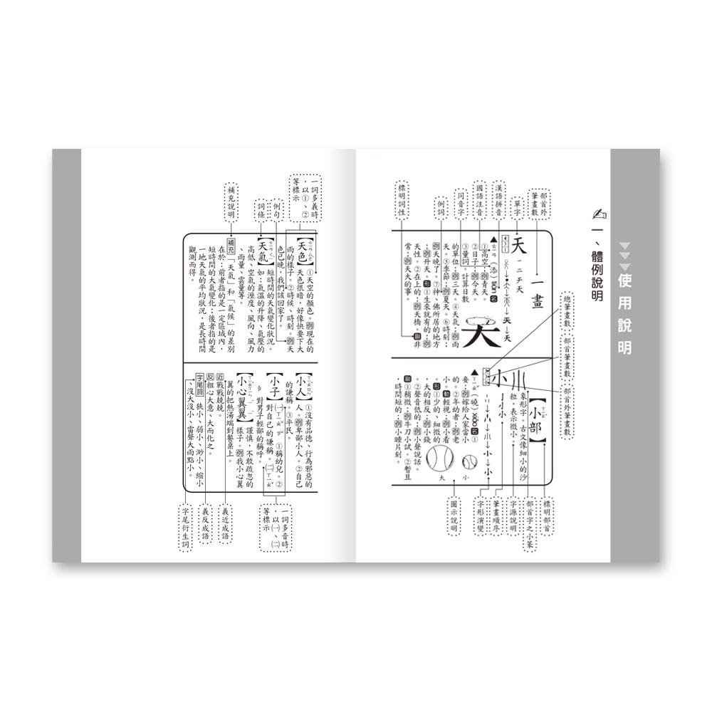 【華紀生活館】世一 中文字典系列1：(25K)最新標準國語辭典(P2) B5142-4-細節圖4