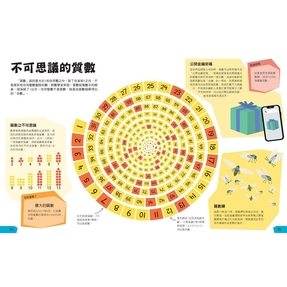 【樂在生活館】和平國際 DK改變世界的數學圖鑑-細節圖7