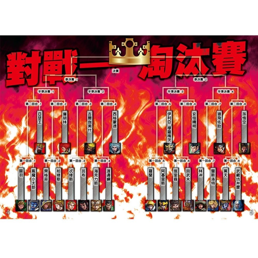 【樂在生活館】幼福 英雄最強王圖鑑-細節圖2