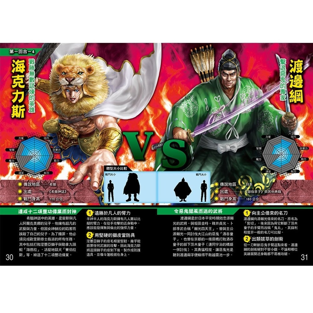 【樂在生活館】幼福 英雄最強王圖鑑-細節圖8
