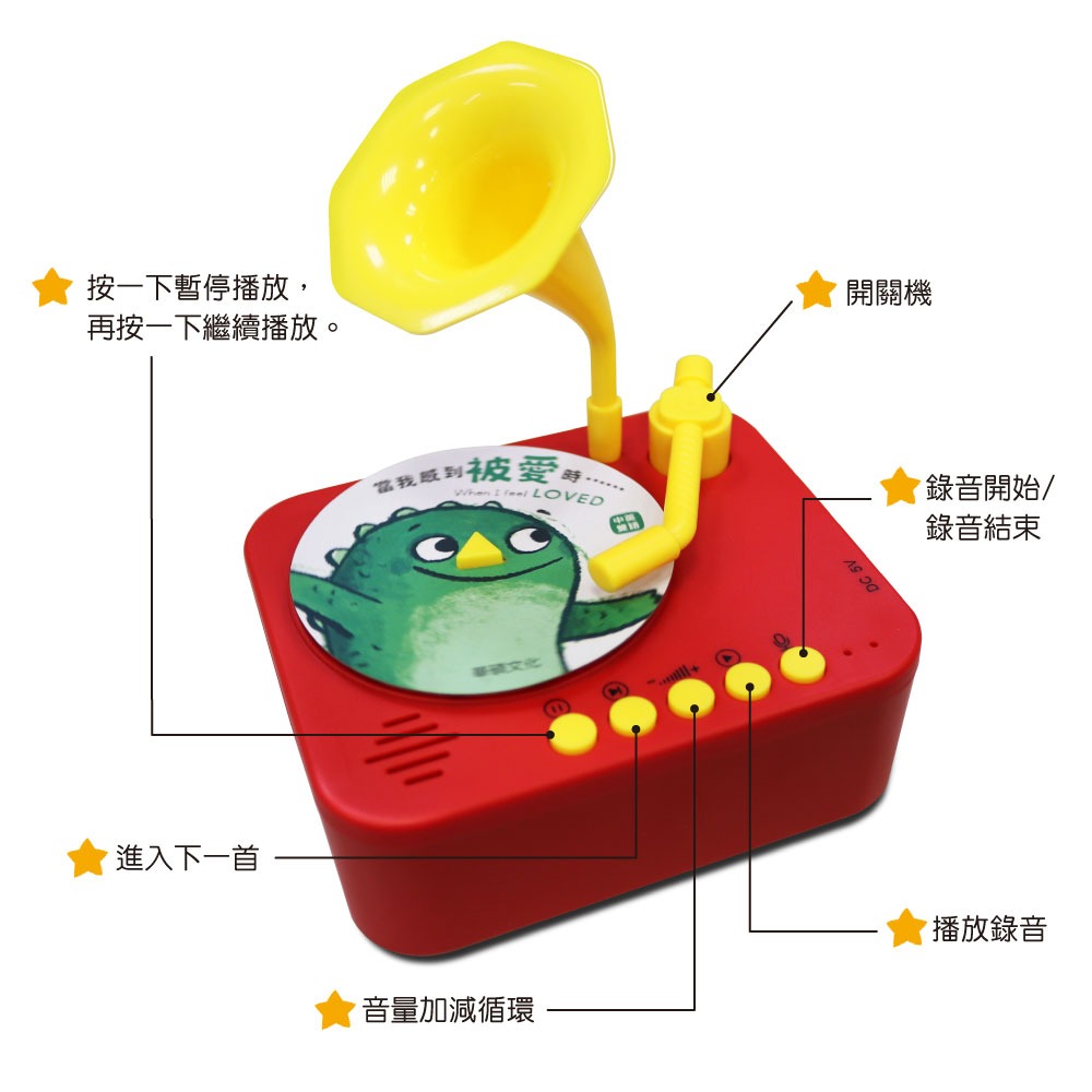 【樂在生活館】華碩文化 STEAM寶寶情緒教養留聲機-細節圖2