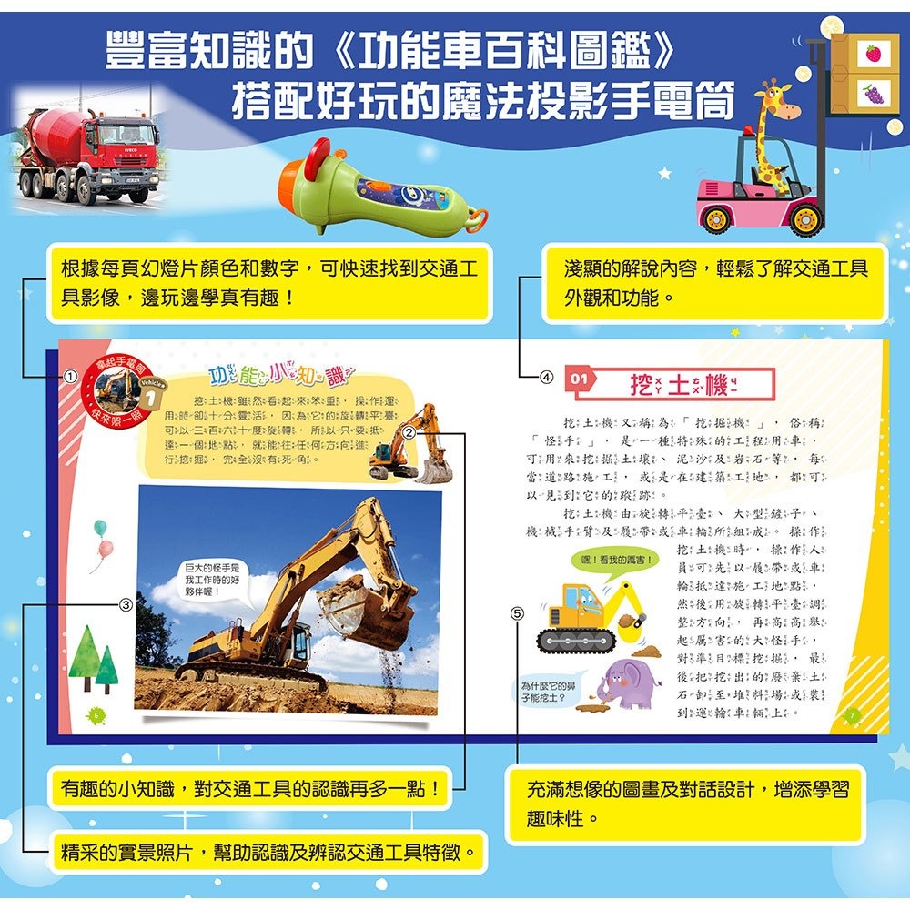【樂在生活館】幼福 忍者兔魔法投影手電筒：功能車百科圖鑑【48張投影影像，帶你認識各具本領的交通工具】-細節圖4