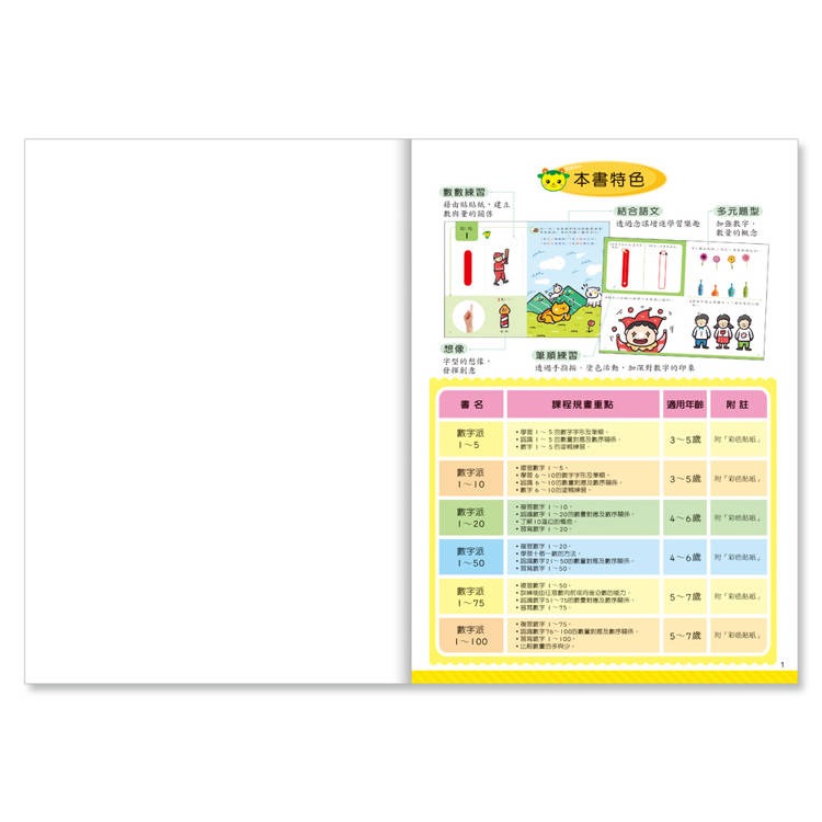 【樂在生活館】世一 數字派系列-1~5-B314055-細節圖2