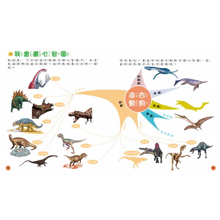 【樂在生活館】双美 小學生的十萬個為什麼系列-恐龍-細節圖7