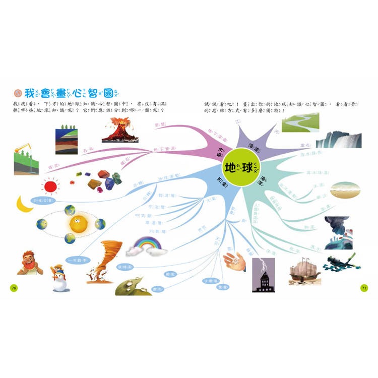 【樂在生活館】双美 小學生的十萬個為什麼系列-地球-細節圖7