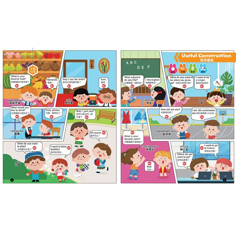 【樂在生活館】手指按按圖解情境式英語會話點讀書-細節圖5