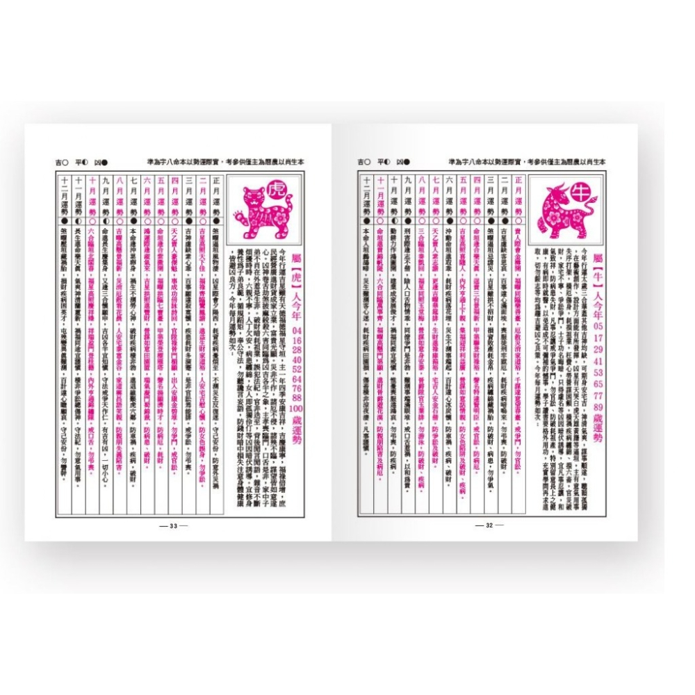 【樂在生活館】世一 114年農民曆-16K(128頁)B5811144-細節圖3