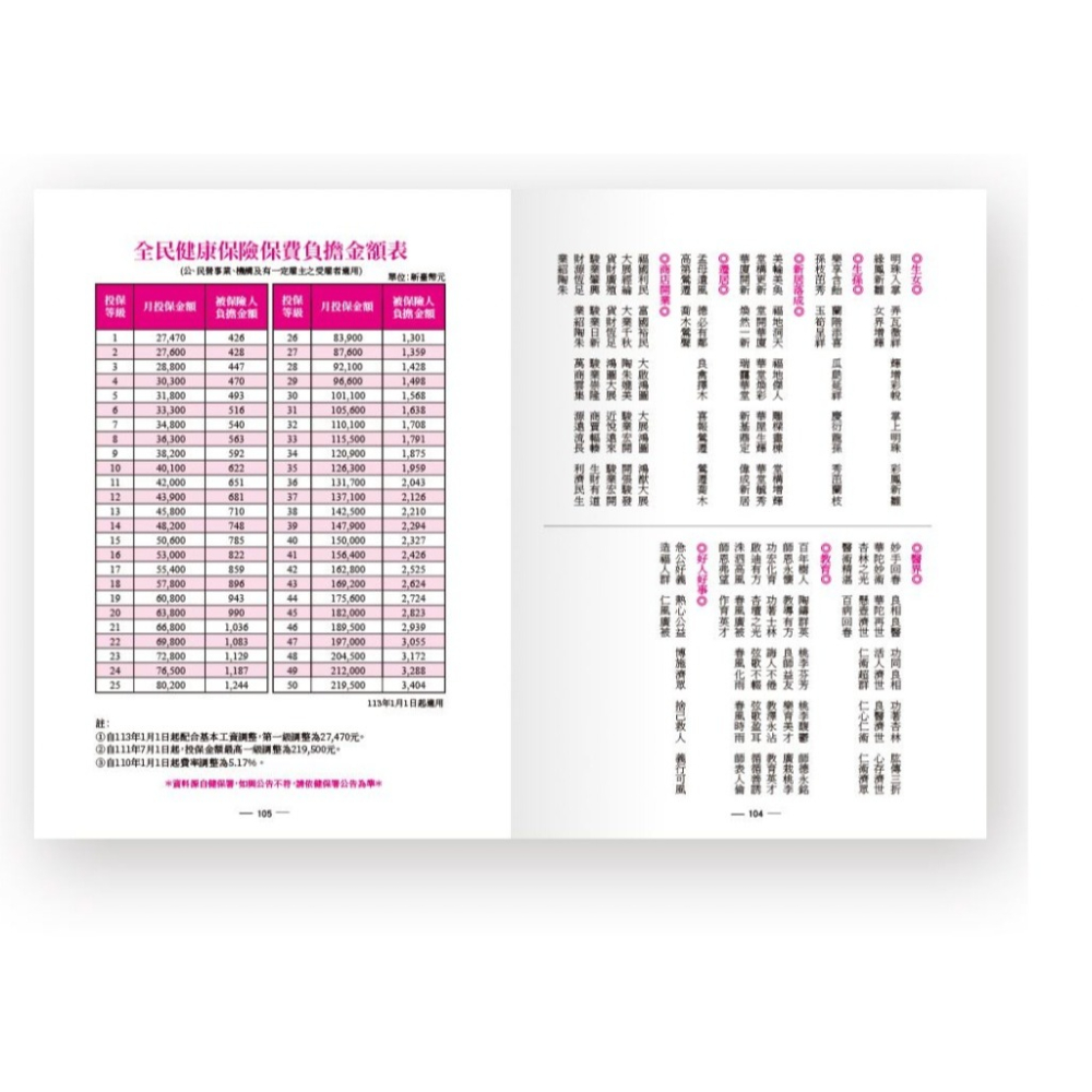 【樂在生活館】世一 114年農民曆-16K(128頁)B5811144-細節圖5