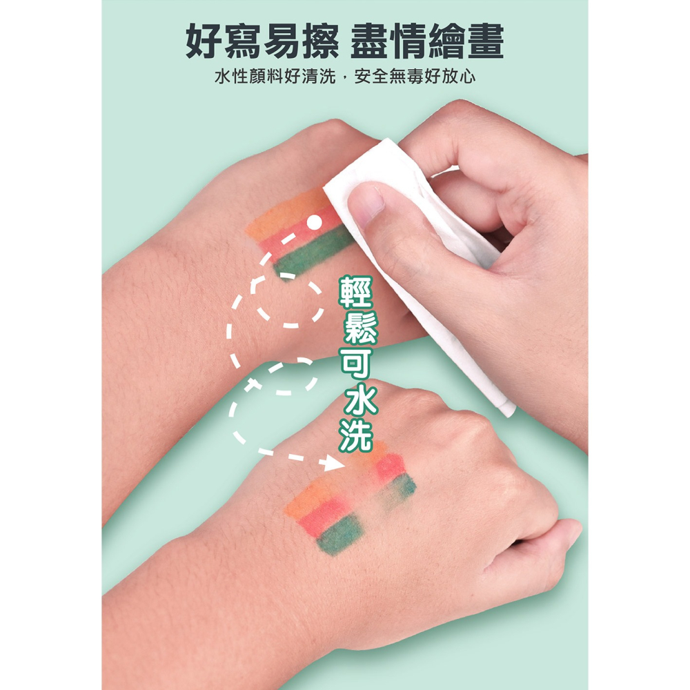 【樂在生活館】風車 FOOD超人-創意手繪彩色筆-細節圖6