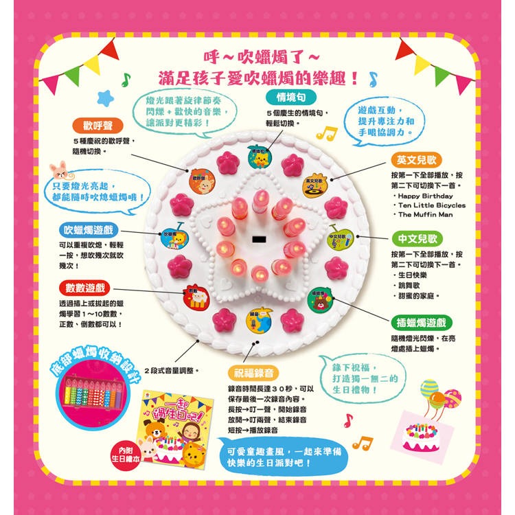 【樂在生活館】双美 小寶貝吹蠟燭聲光蛋糕（內含蠟燭可吹熄聲光蛋糕+生日繪本）-細節圖5