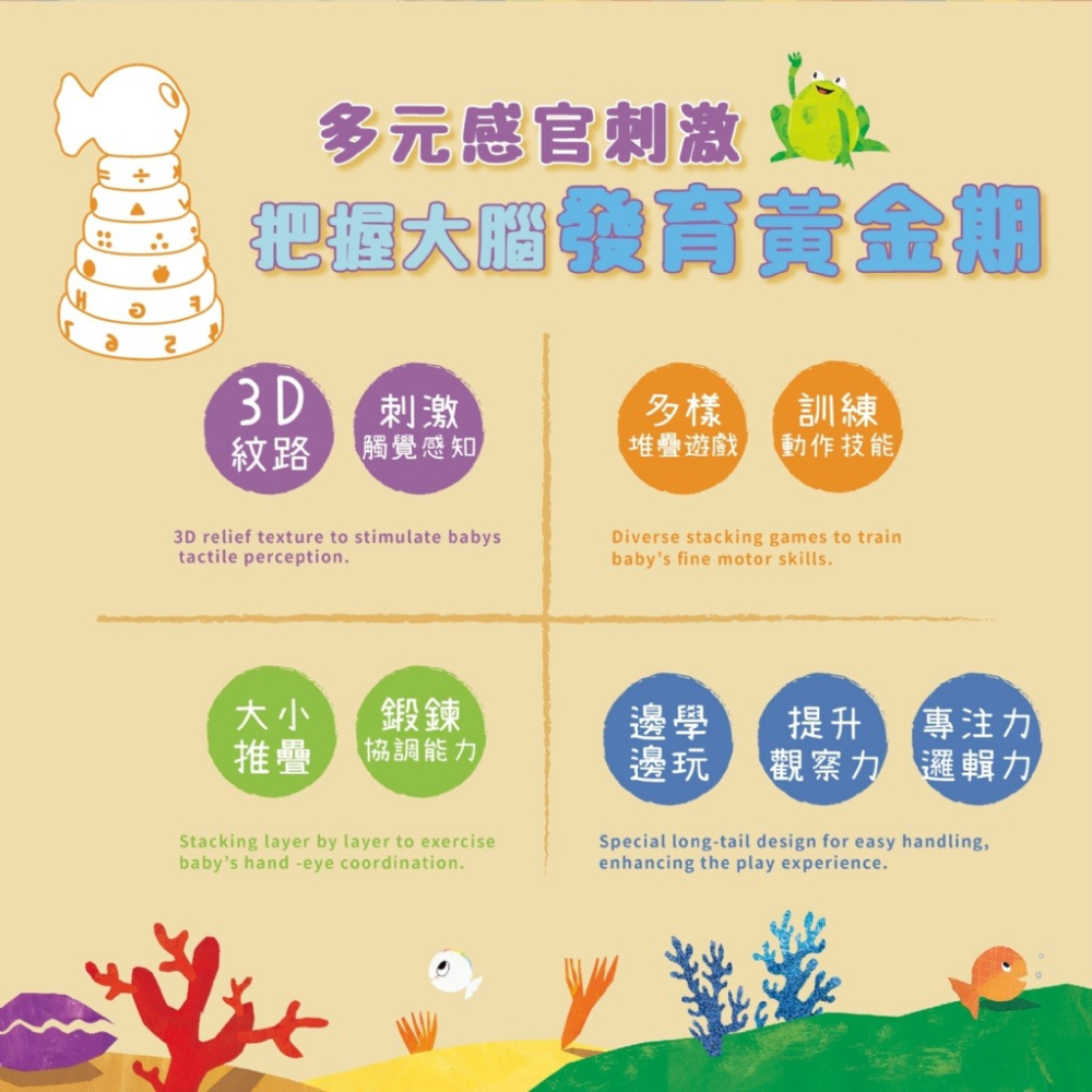 【樂在生活館】幼康 Little White Fish系列-寶貝安撫搖鈴球-細節圖6