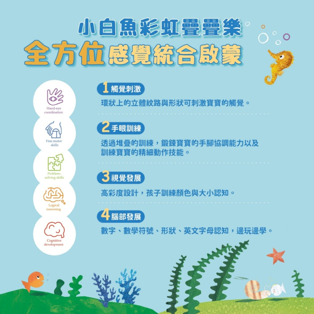 【樂在生活館】幼康 Little White Fish系列-寶貝安撫搖鈴球-細節圖7