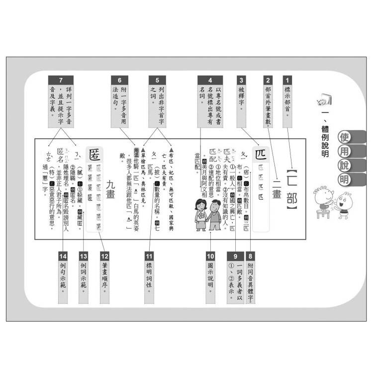 【樂在生活館】世一 中文字典系列-(50K)常用學生辭典(精裝)B5175-細節圖7