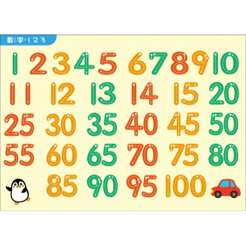 【樂在生活館】双美 快樂小畫家液晶寫畫板(白)-細節圖2