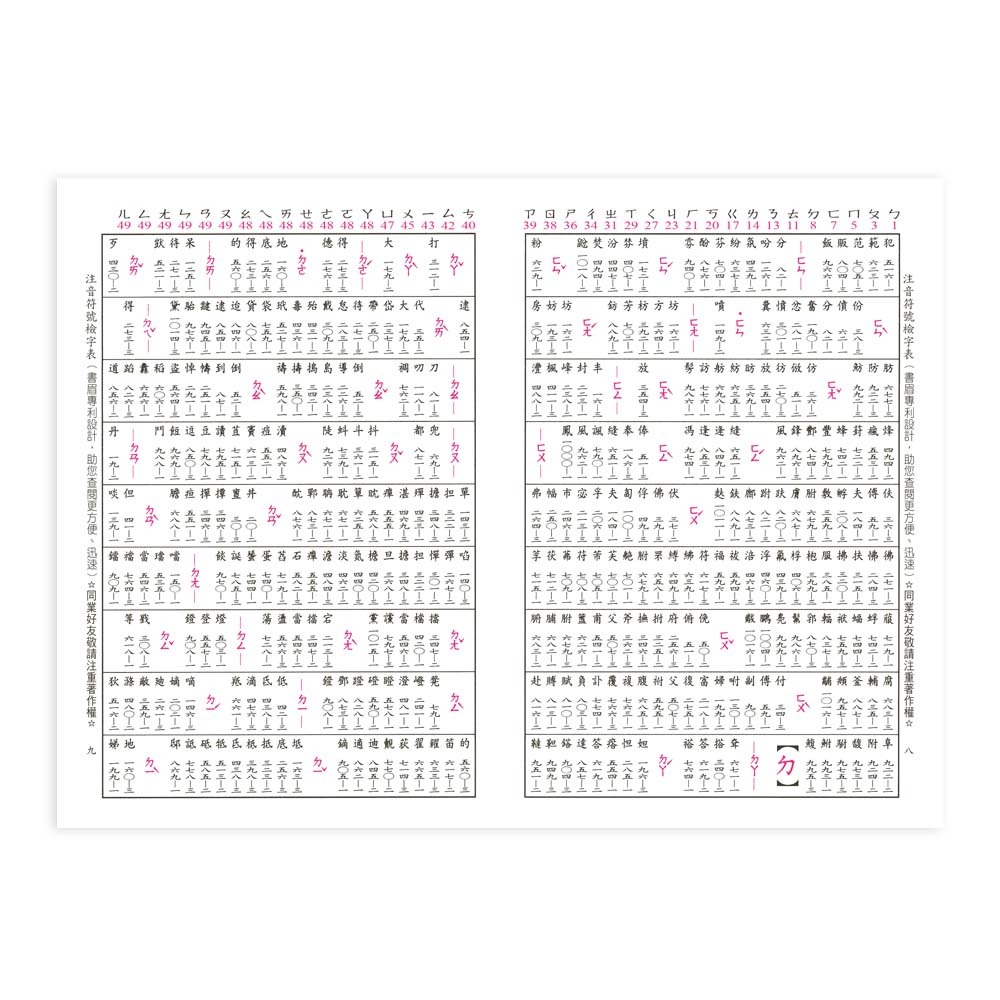 【樂在生活館】世一 (32k)新常用國語辭典 B5158-2-細節圖5