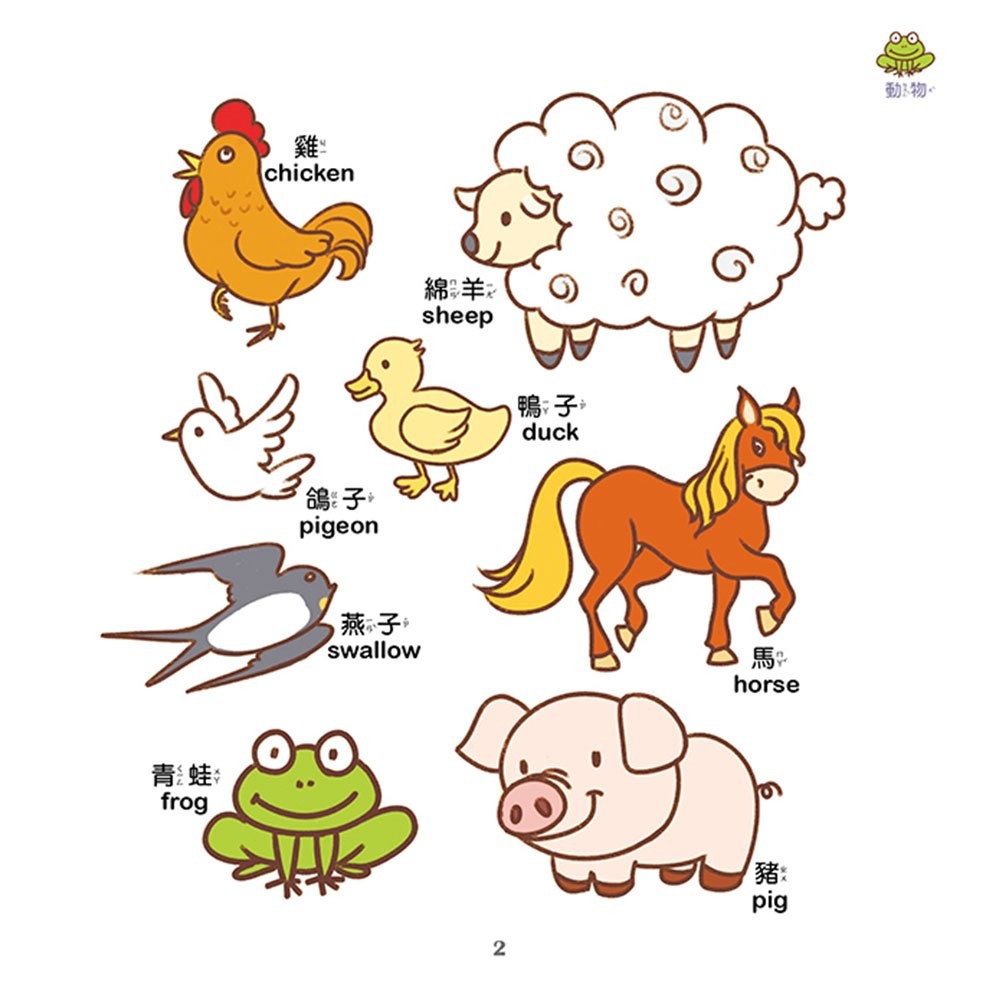 【樂在生活館】大心 中英雙語認知小百科　幼兒階段發展前運思期(全3冊)-細節圖3
