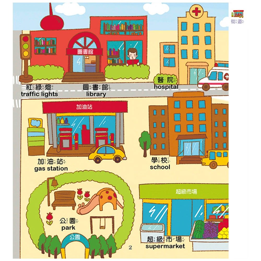 【樂在生活館】大心 中英雙語認知小百科　幼兒階段發展前運思期(全3冊)-細節圖7