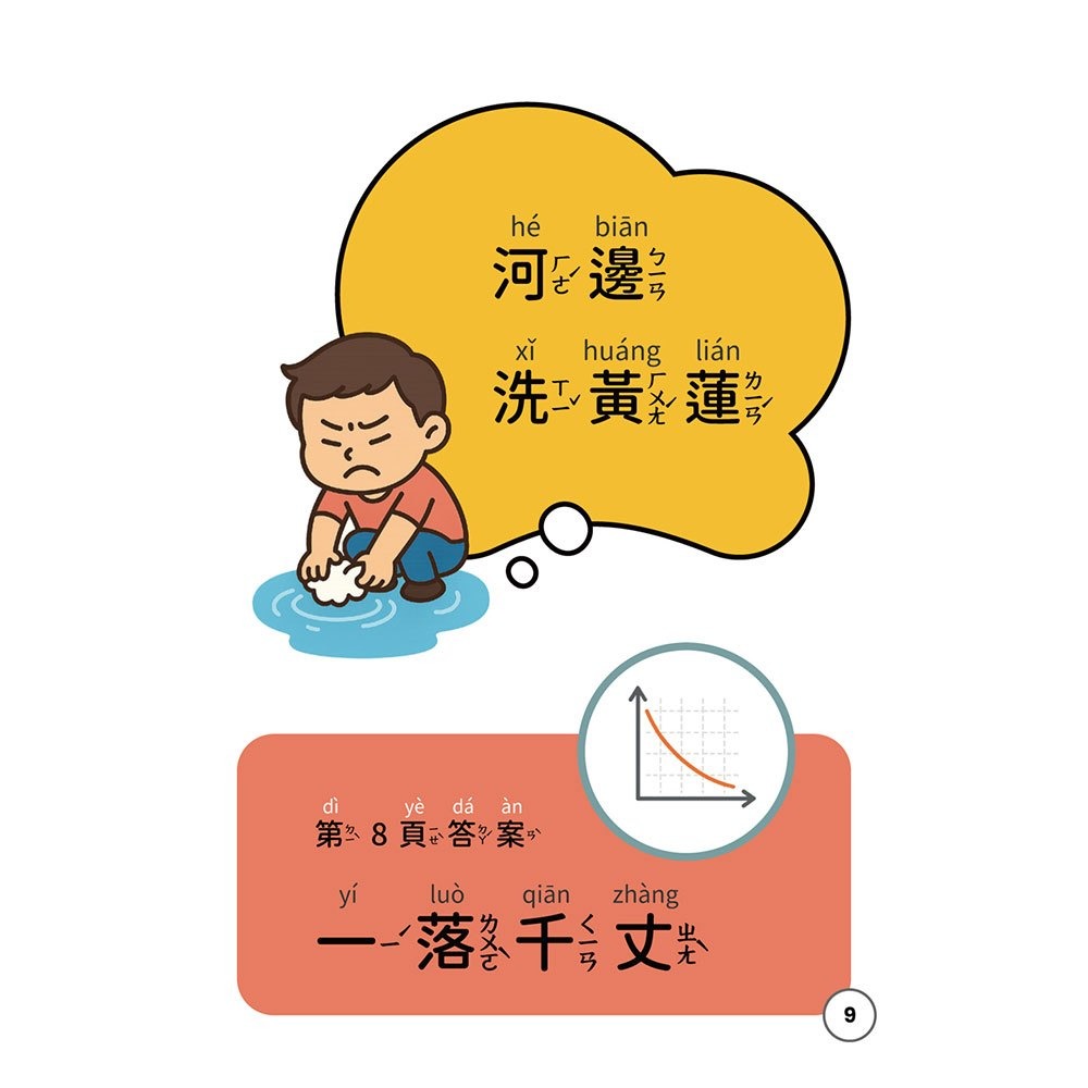 【樂在生活館】和平國際 口齒清晰訓練系列：（附注音＋漢語拼音）-細節圖6