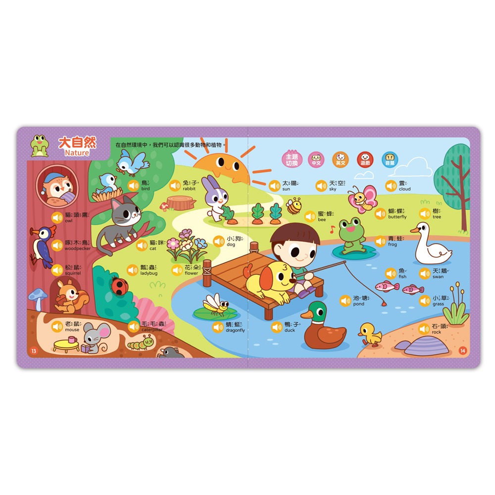 【樂在生活館】風車 FOOD超人手指點讀-我的生活(互動有聲書)9786267496763-細節圖4