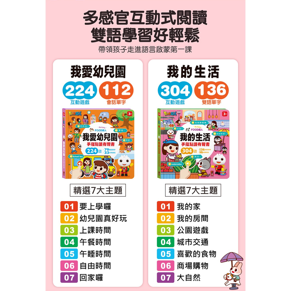 【樂在生活館】風車 FOOD超人手指點讀-我的生活(互動有聲書)9786267496763-細節圖5