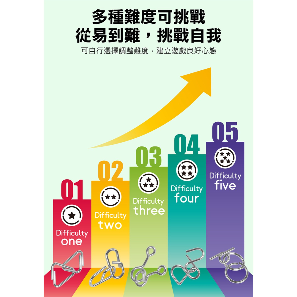 【樂在生活館】風車 PUZZLE腦洞大開4714426000891-細節圖7