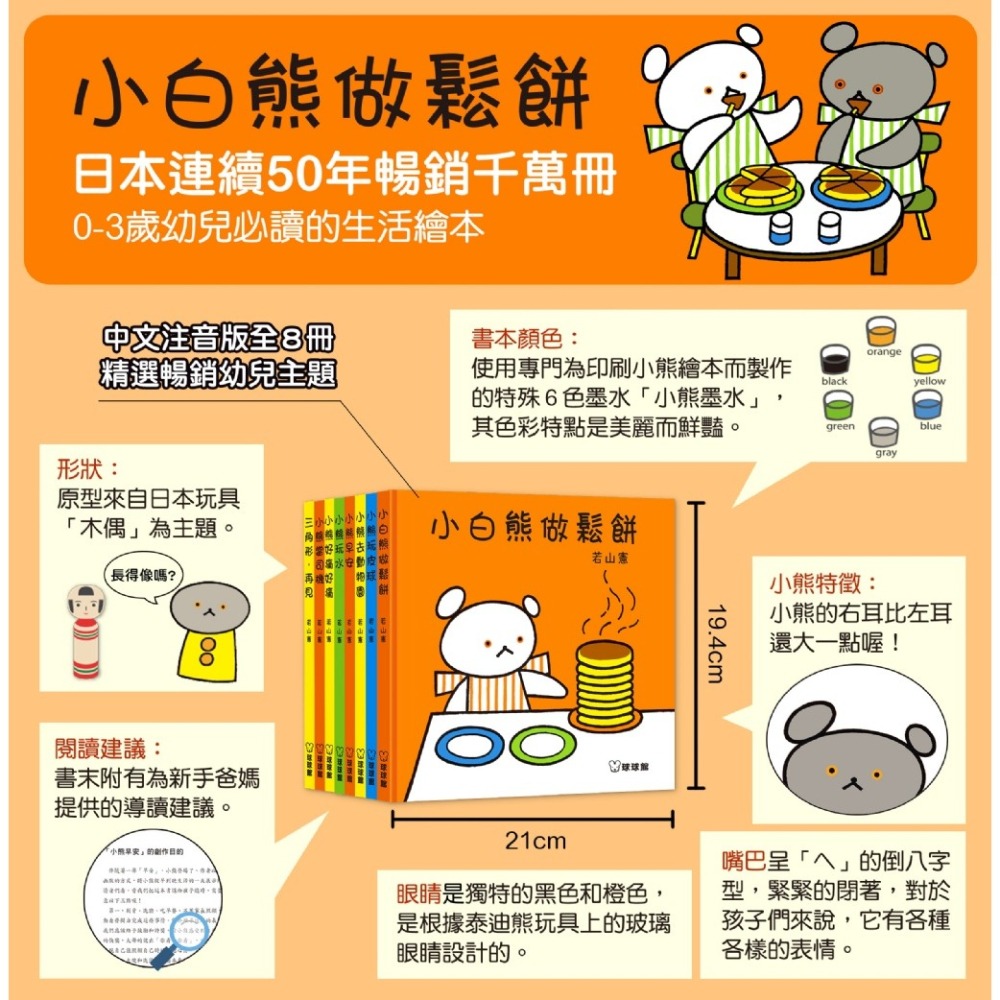 【樂在生活館】球球館 小白熊做松餅系列-細節圖2