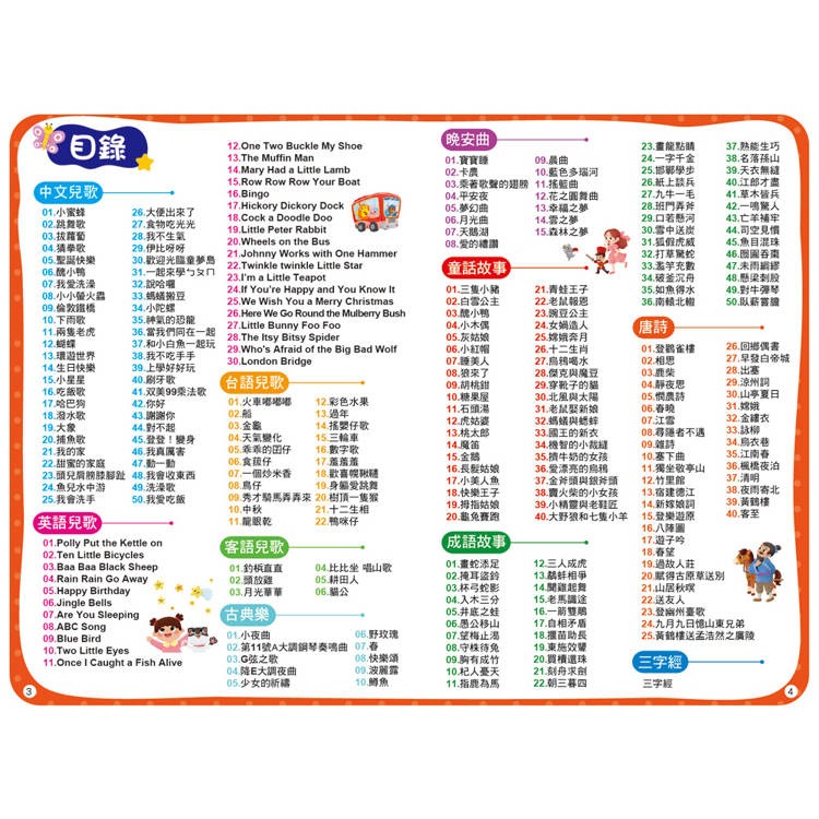 【樂在生活館】双美 跑跑獨角獸音樂故事機（內含108首兒歌+90篇故事+25首晚安曲+40首唐詩+1首三字經）-細節圖4