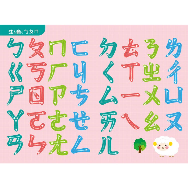 【樂在生活館】双美 小貓咪汽車液晶寫畫板(粉)-細節圖4