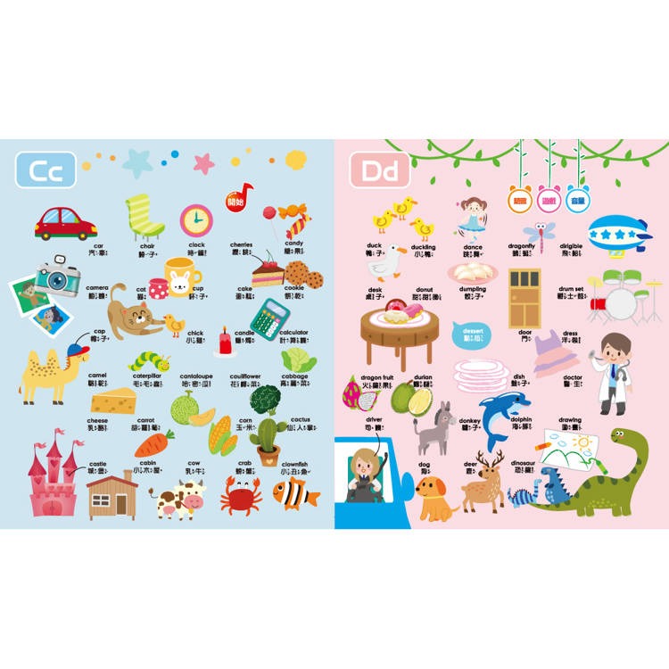 【樂在生活館】双美 手指點讀有聲書系列-ABC學習圖鑑（內含3語發音+26個字母主題+600個詞語）-細節圖2