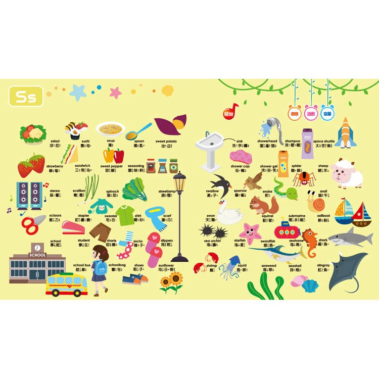 【樂在生活館】双美 手指點讀有聲書系列-ABC學習圖鑑（內含3語發音+26個字母主題+600個詞語）-細節圖5
