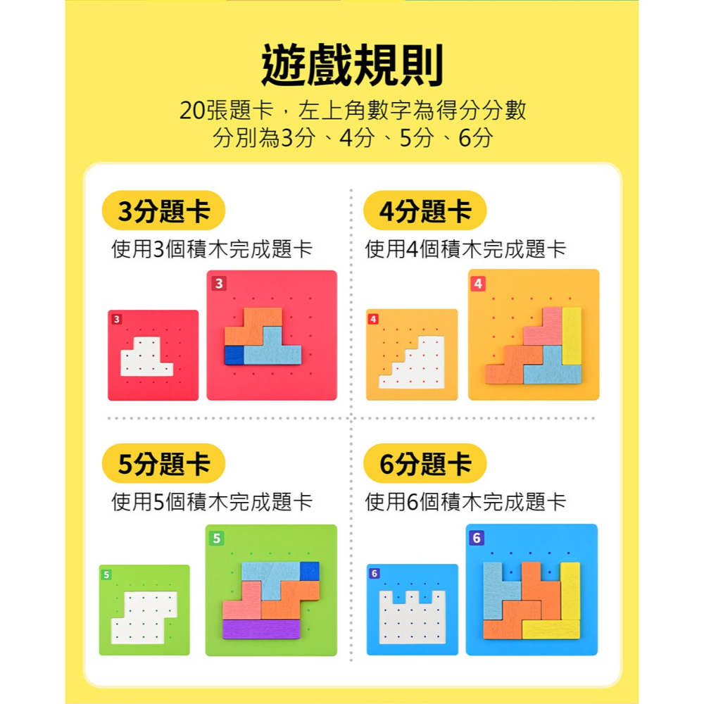 【樂在生活館】風車 速戰速決4711664080098-細節圖4