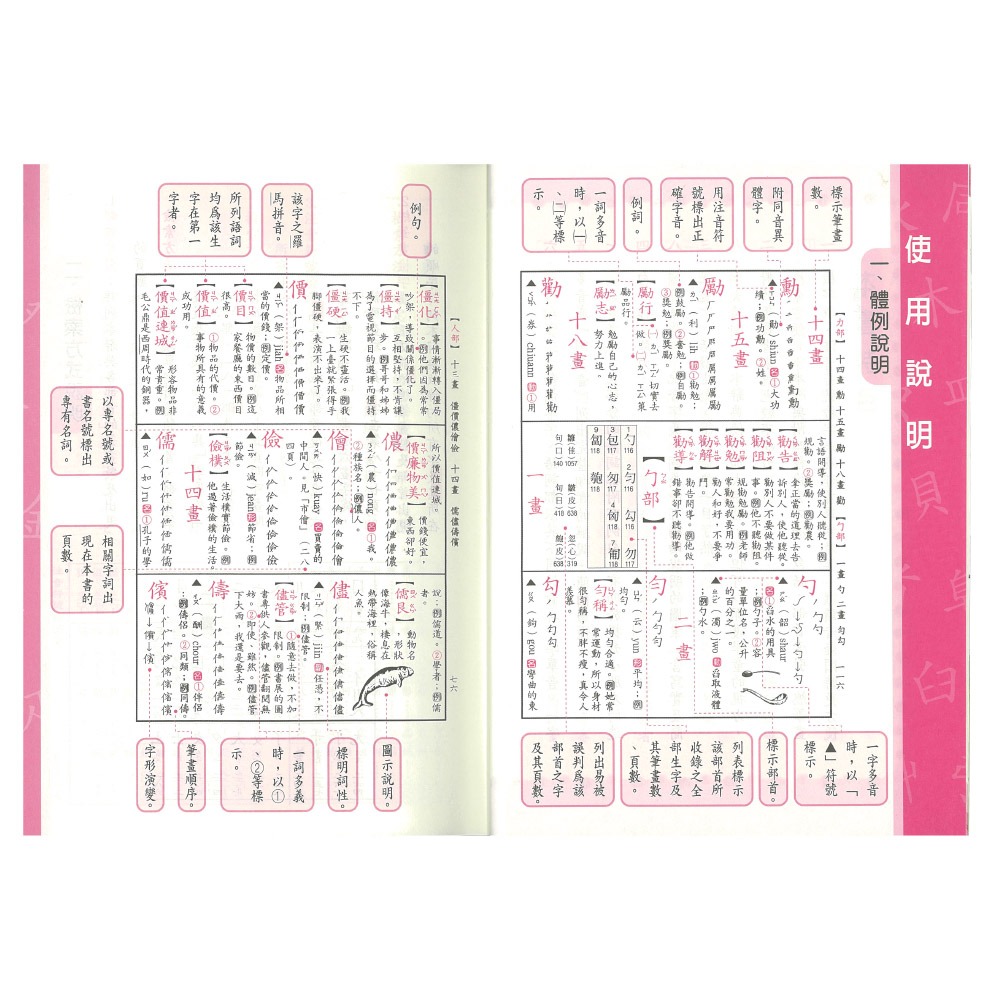 【樂在生活館】世一 (25K)新編實用國語辭典:精裝 B5165-1-細節圖5