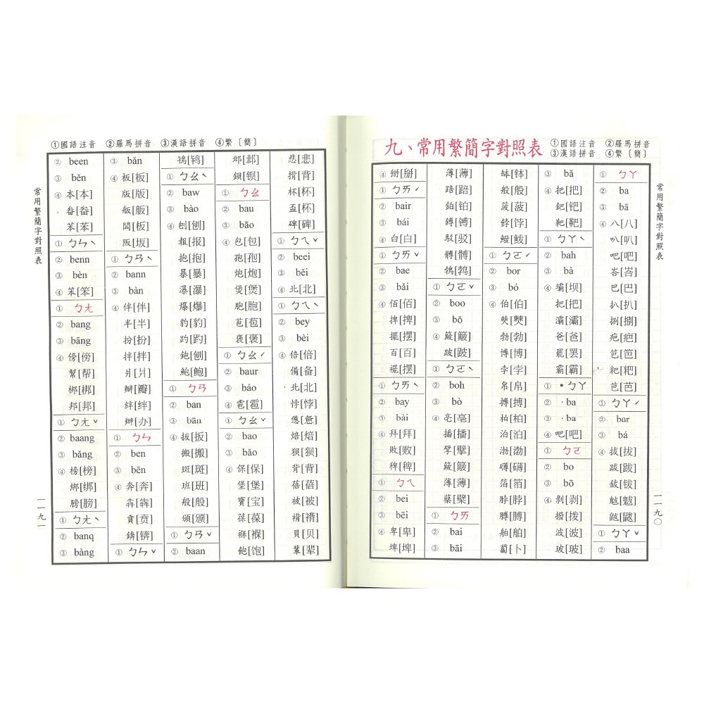【樂在生活館】世一 (25K)新編實用國語辭典:精裝 B5165-1-細節圖8
