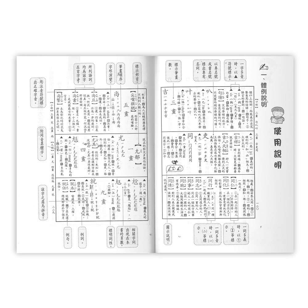 【樂在生活館】世一 (25K)多功能國語辭典:精裝B5157-2-細節圖5
