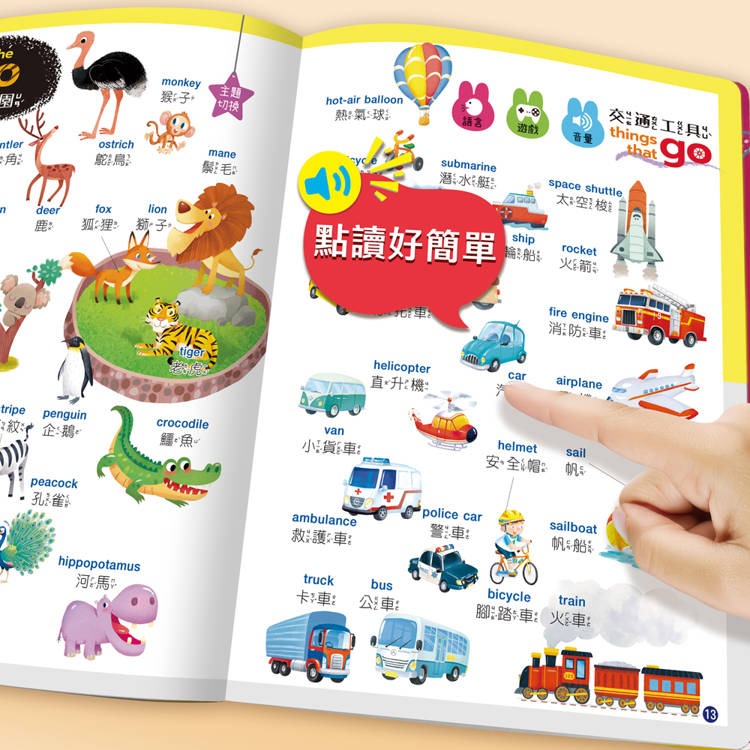 【樂在生活館】幼福 手指按按系列-單字學習點讀書 【中、英、臺三語發音】-細節圖2