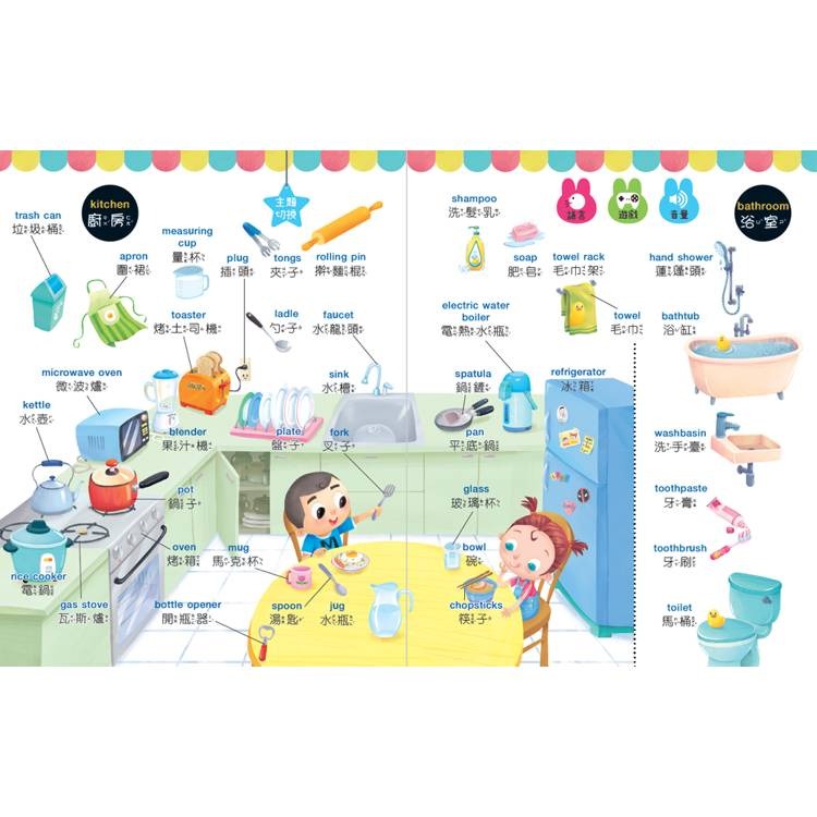 【樂在生活館】幼福 手指按按系列-單字學習點讀書 【中、英、臺三語發音】-細節圖4