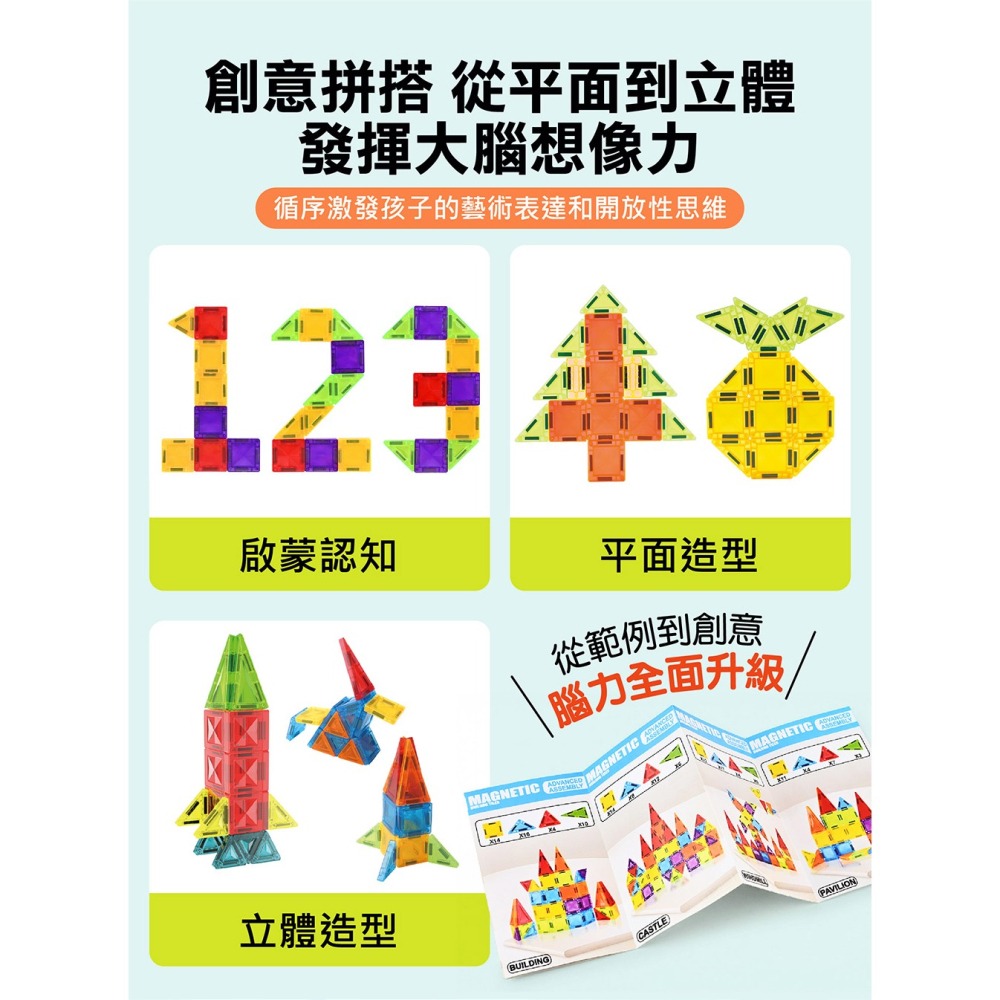 【樂在生活館】風車 FOOD超人鑽石磁力片系列：-細節圖3