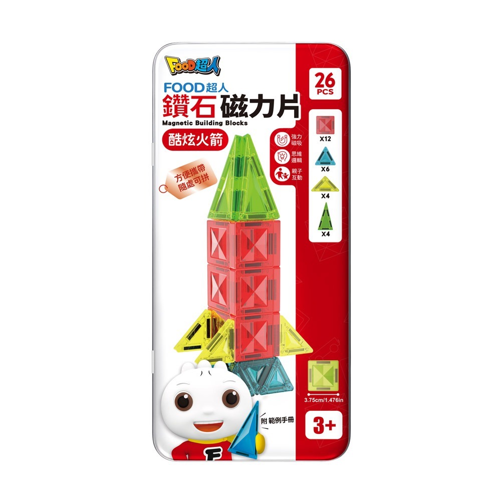 【樂在生活館】風車 FOOD超人鑽石磁力片系列：-規格圖9