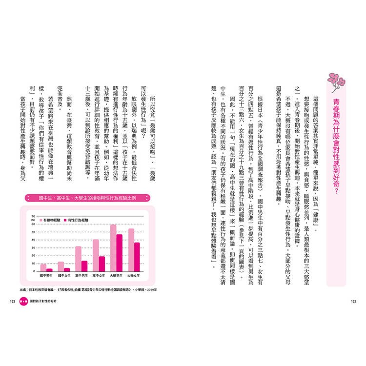 【樂在生活館】和平國際 漫畫圖解 和青春期的孩子聊性話題-細節圖5