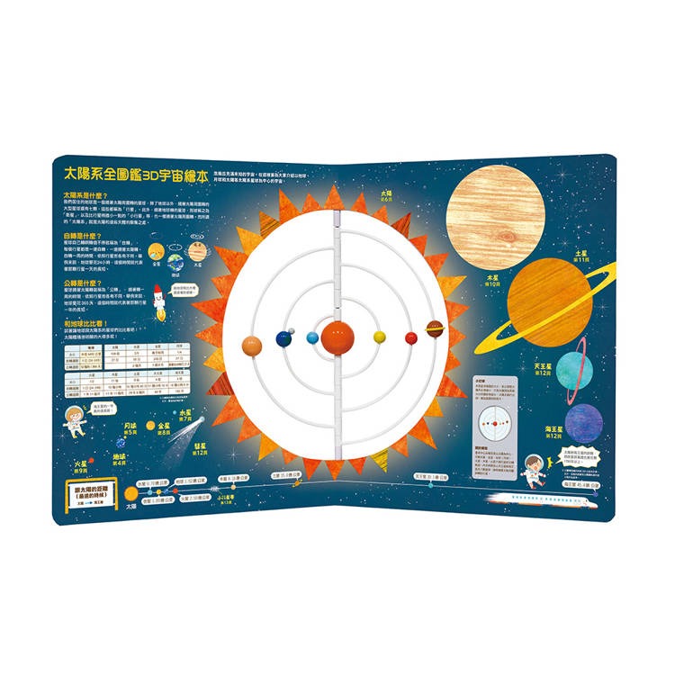 【樂在生活館】幼福 太陽系全圖鑑3D宇宙繪本【附可動式太陽系模型】-細節圖2