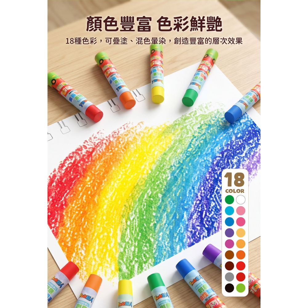 【樂在生活館】風車 FOOD超人創意油性蠟筆4711664070136-細節圖4