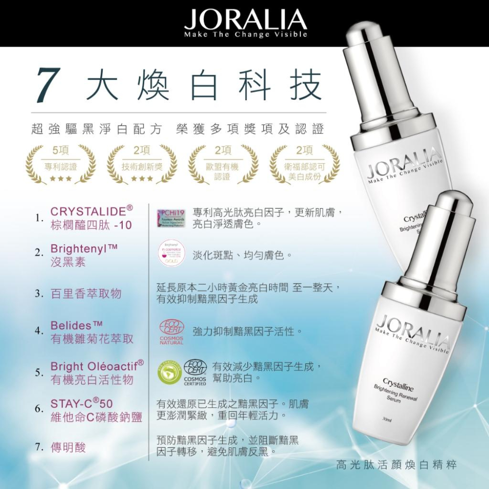 [滿千折百]⭐兩件優惠⭐裘菈莉雅Joralia高光肽活顏煥白精粹30ml-細節圖4