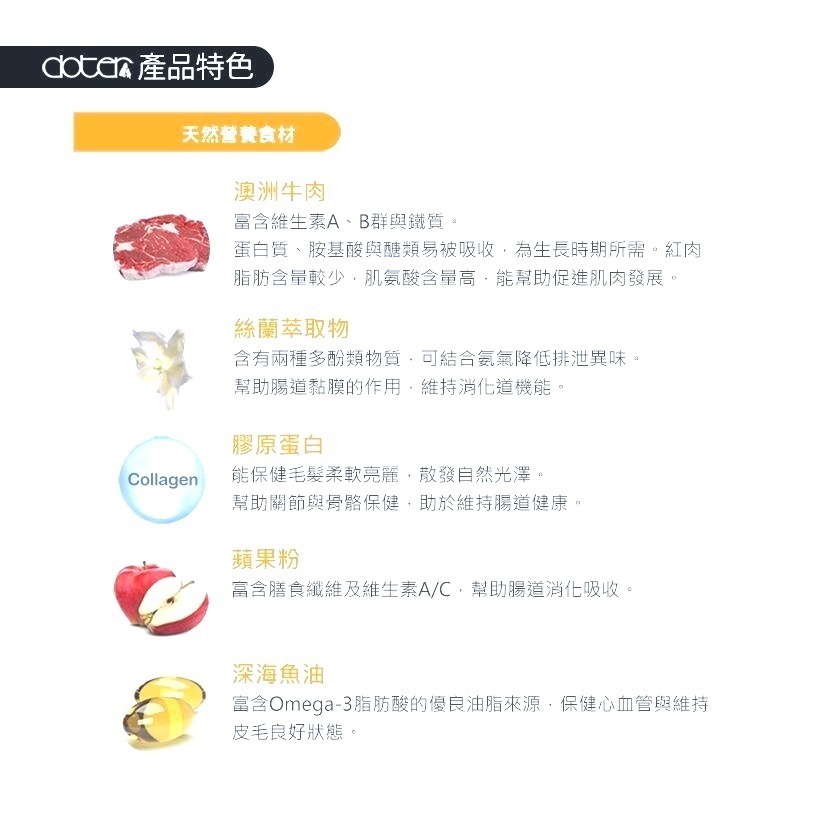 【Doter寵愛物語】1.5KG 腸胃保健貓飼料  化毛保健 毛髮亮麗 體態管理 口腔保健-貓飼料-細節圖6